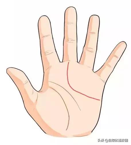 预测未来男朋友的身高,测一下你未来的另一半是什么样子