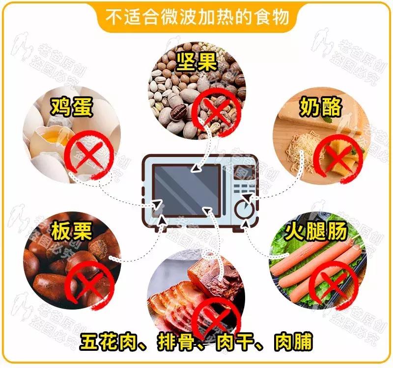 微波炉背面辐射大还是侧面辐射大,微波炉的辐射会对人体造成伤害吗