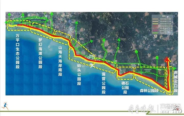 滨海绿道金沙滩,日照旅游阳光海岸