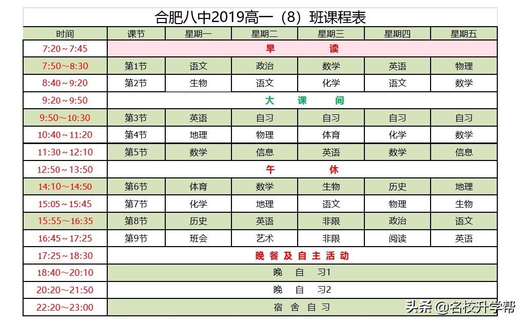 合肥一中六中八中哪个高中学校好,合肥一中六中八中有哪些校区