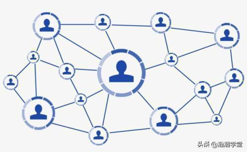 公众号裂变增粉第一步,公众号营销策划引爆客流