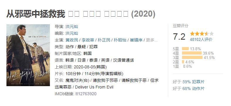 20年评分最高十部动作电影,《绝地战警3》垫底,《惊天营救》第4