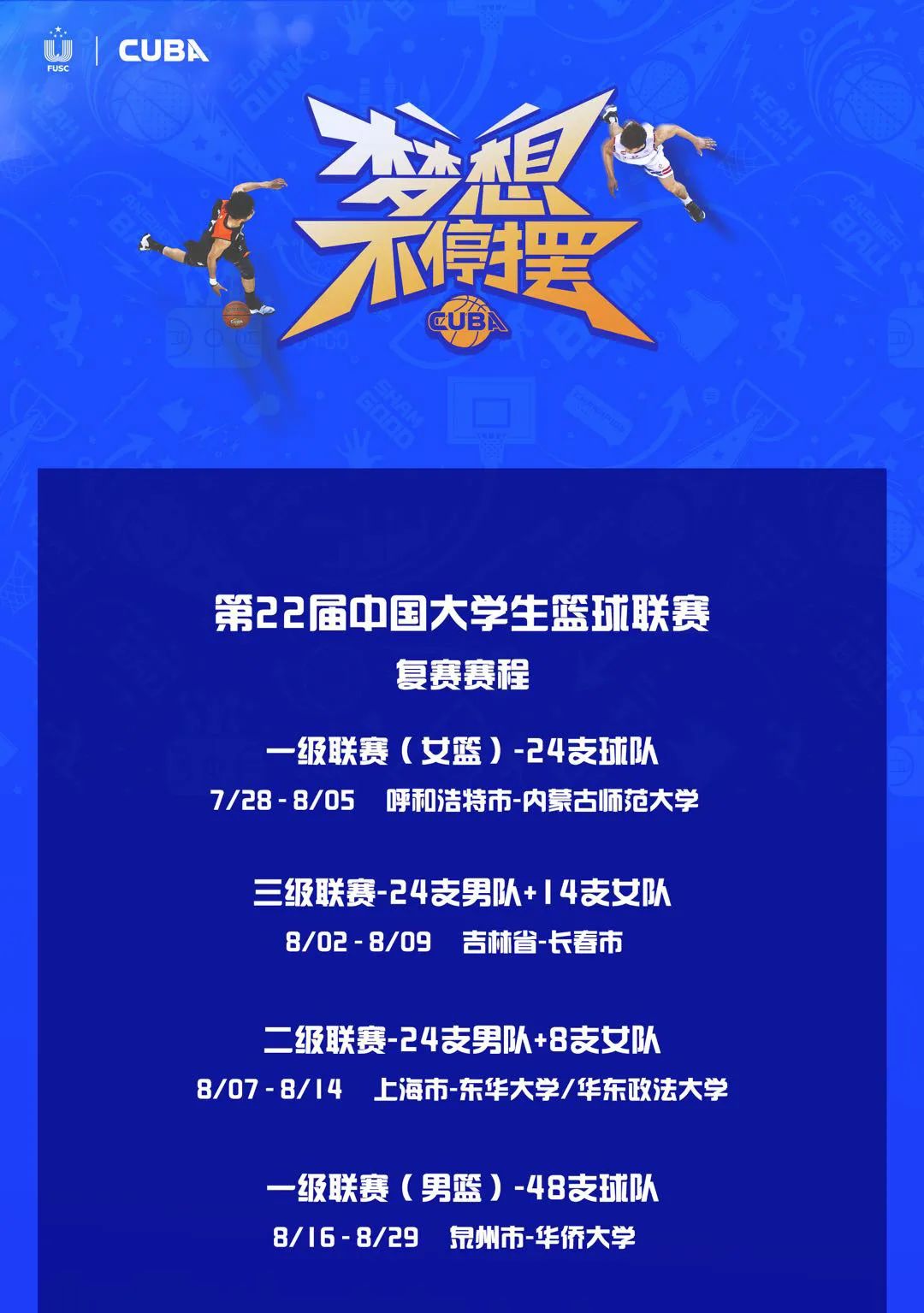 这次cuba排名,cuba赛程2024队伍