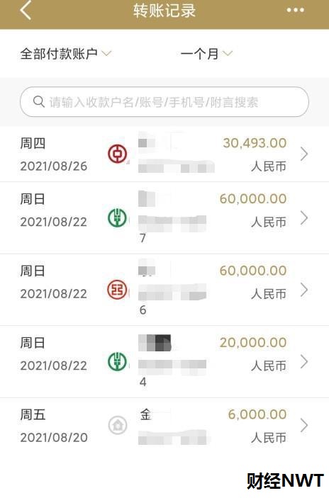 炒黄金连环骗局,炒黄金获利2100万事件