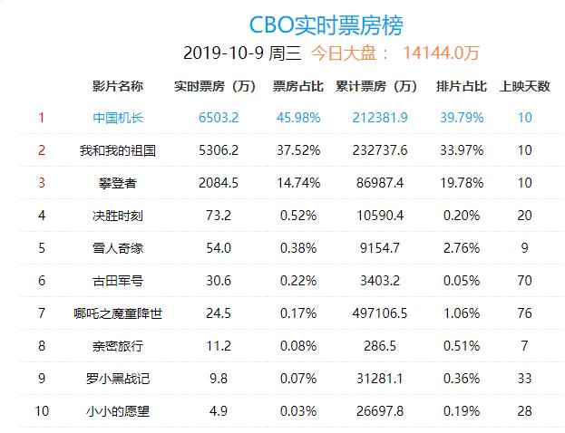 10大真实案例改编电影,真实事件改编的成功案例