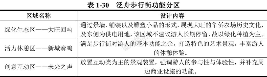 未来肇庆大旺,肇庆大旺最新重磅消息