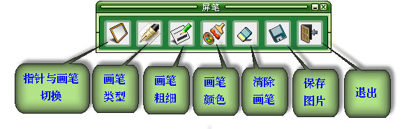在线作业批改如何更高效,线上教学画图写字工具