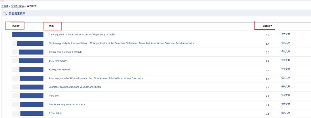 「期刊推荐」11个在线投稿选刊网站推荐