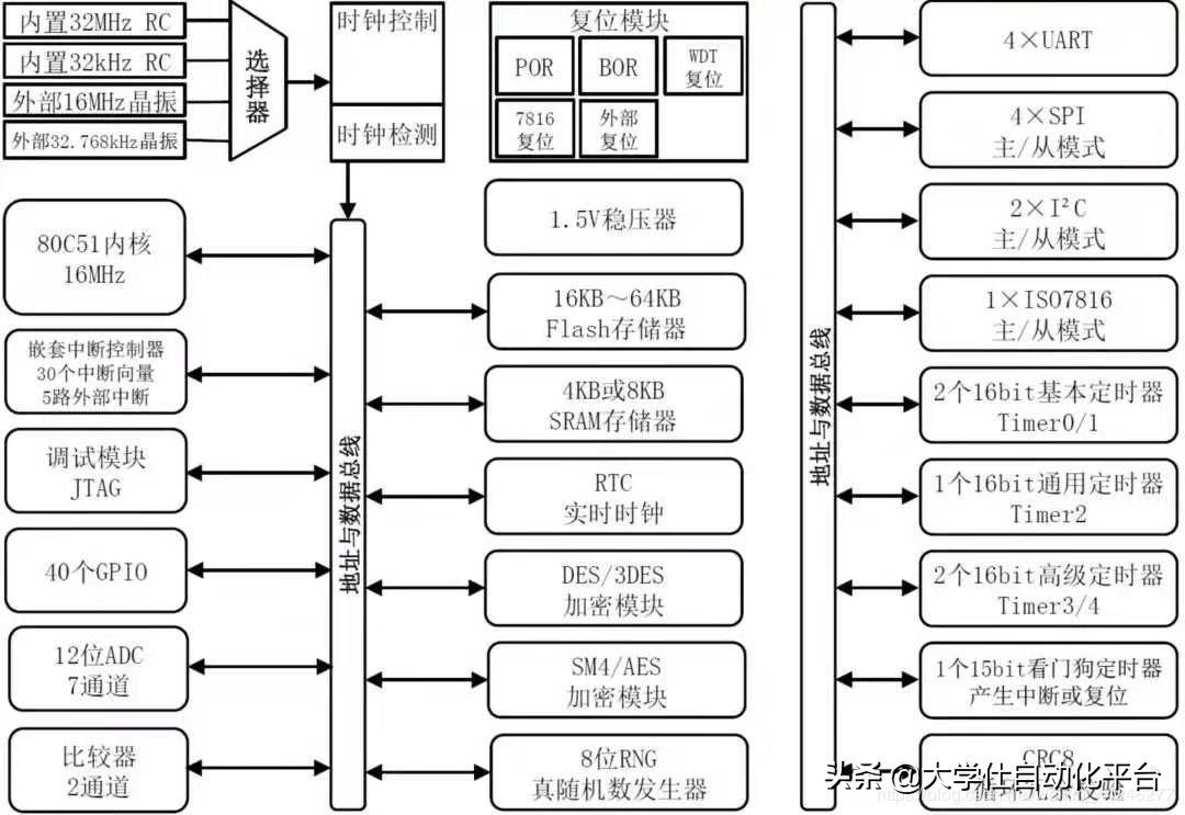 红外额温枪怎么解锁,红外额温枪电路图解