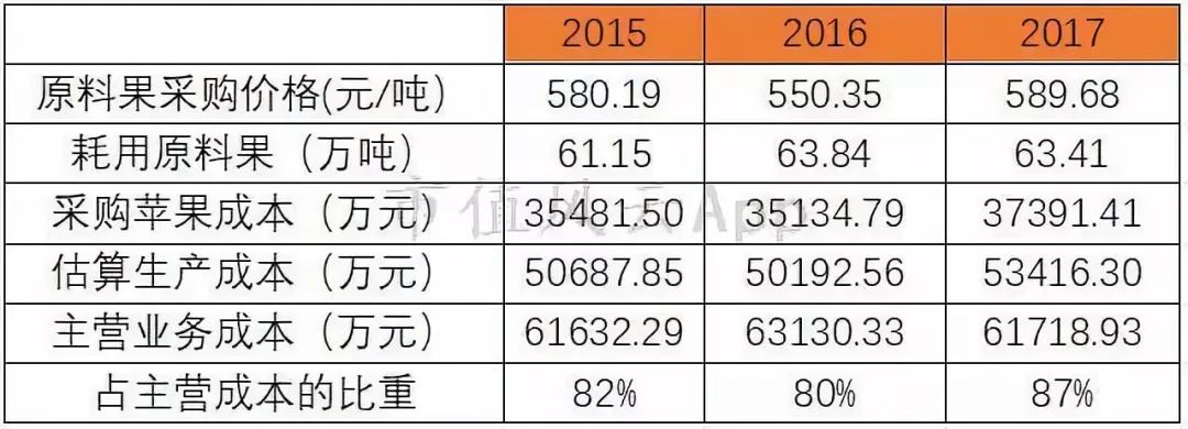 安德利股票上市,安德利上市最新消息