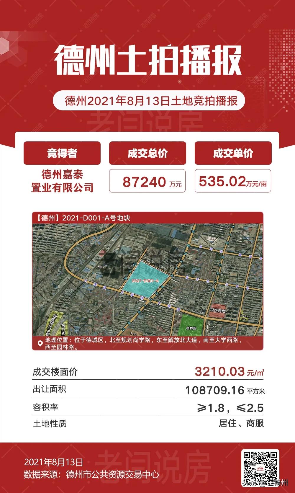 刚刚,德州新地王登基!东海制造!单价高达1113万/亩