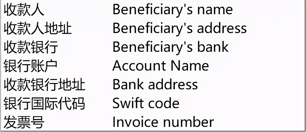 sci审稿费怎么缴费,sci版面费怎么付