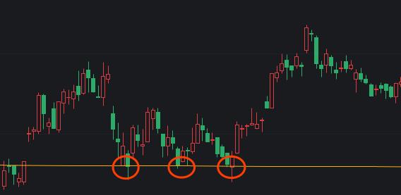 这个撒币行业，又来了！一文看懂微信炒股*局骗**
