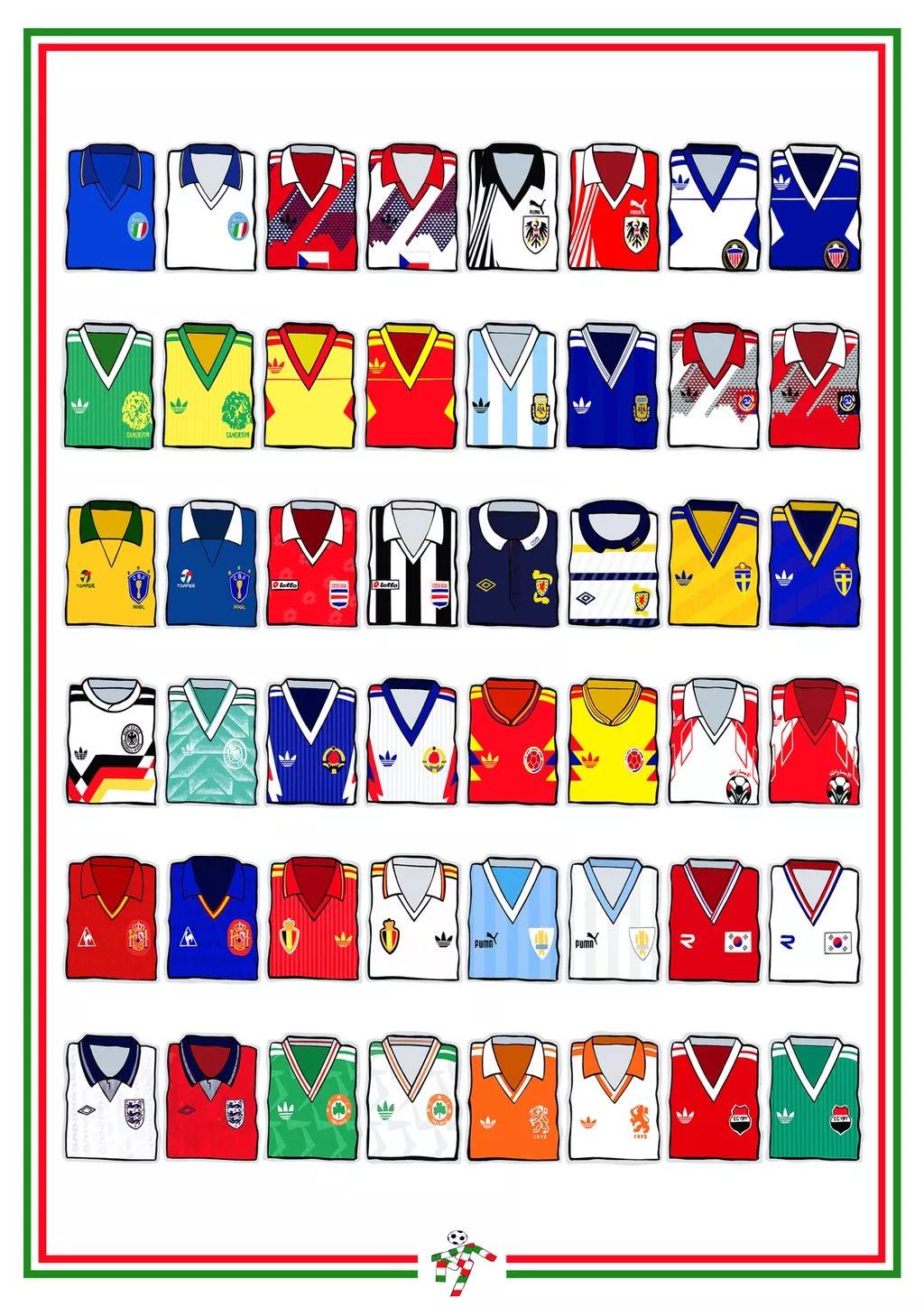 这才叫设计完整版,世界杯经典球衣设计