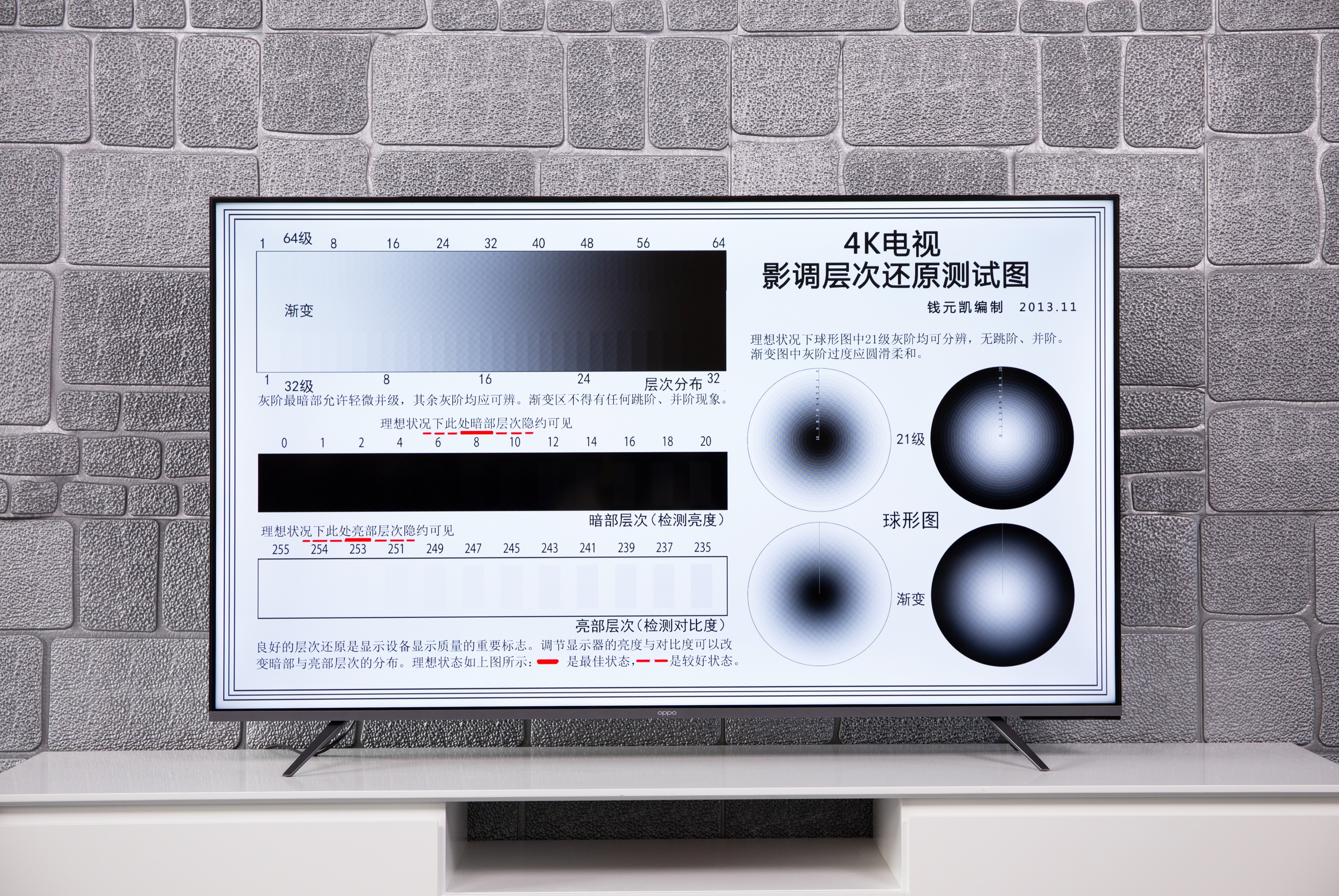 2021年我心中性价比最优电视:OPPO智能电视R1评测