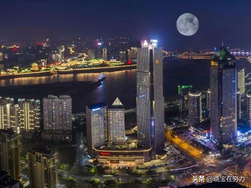 江西省五星级酒店名单,江西省五星级酒店