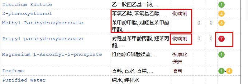 男士沐浴露真实测评功效,十大公认男士控油沐浴露