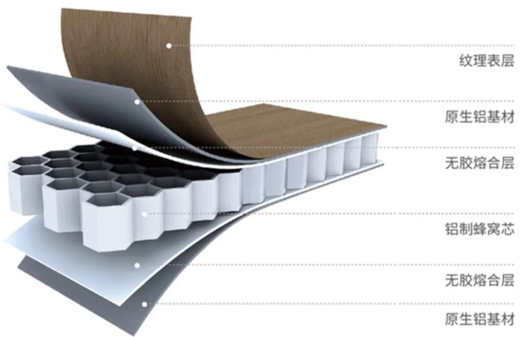 装修必备的六大硬核省钱攻略,实用超强省钱装修攻略