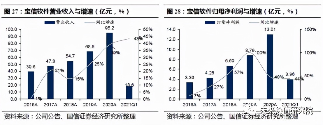 中控技术在走下坡路,中控技术发布新技术