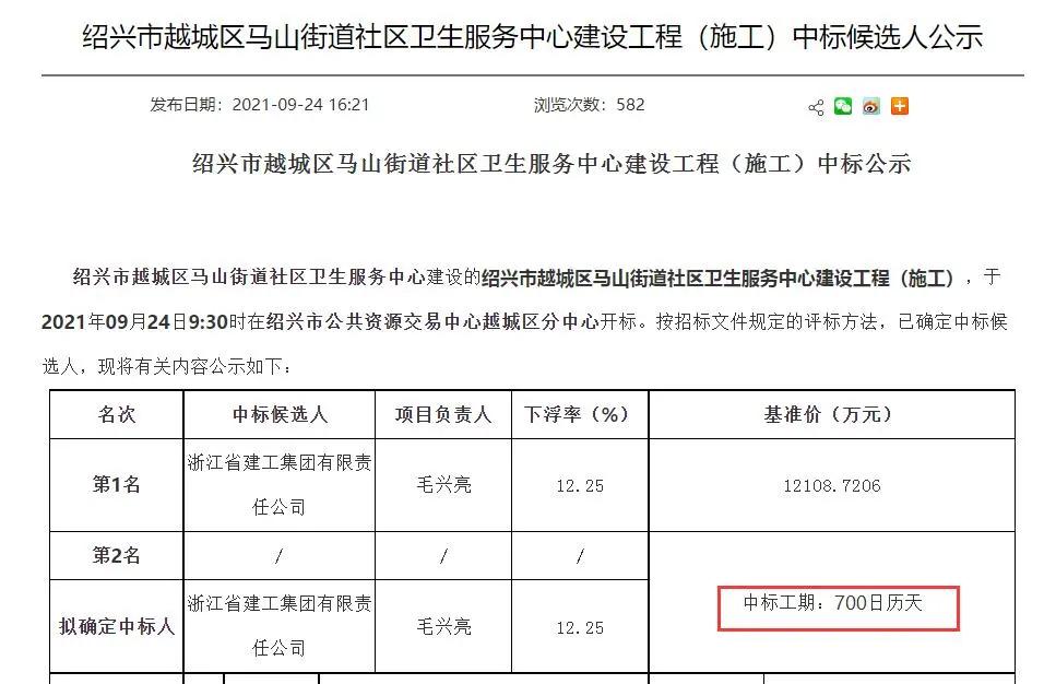 袍江两湖未来发展形势如何,袍江经开区最新消息