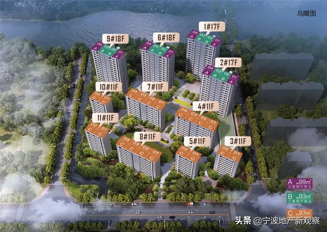 小港的新楼盘哪个最好,小港房产分析