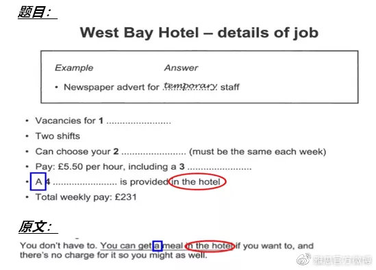 雅思5.5分怎么能快速提分到6.5,雅思5.5分保底方法