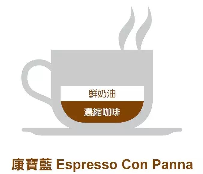 意式咖啡和普通咖啡的区别,常见的九种意式咖啡