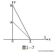 中考分组解题技巧,类比探究中考压轴题