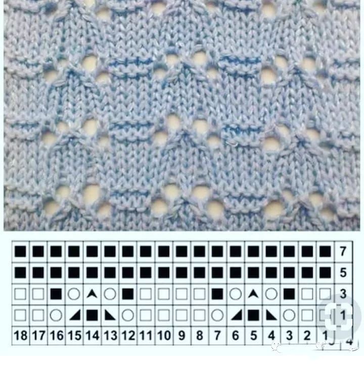 各种毛衣的织法及花样,毛衣的各种织法简单又好看