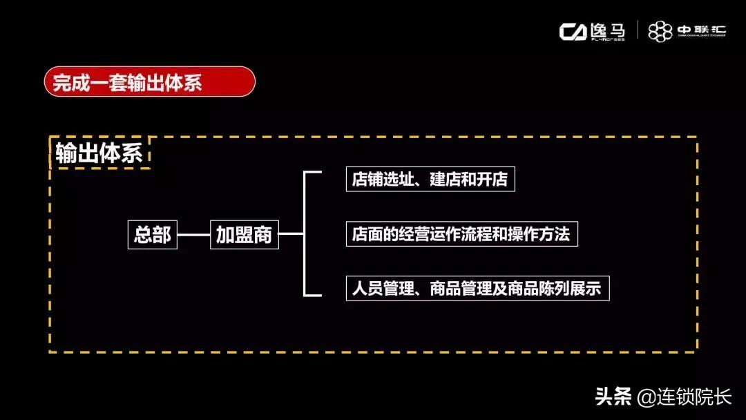 如何打造招商加盟体系,如何做好招商加盟平台工作