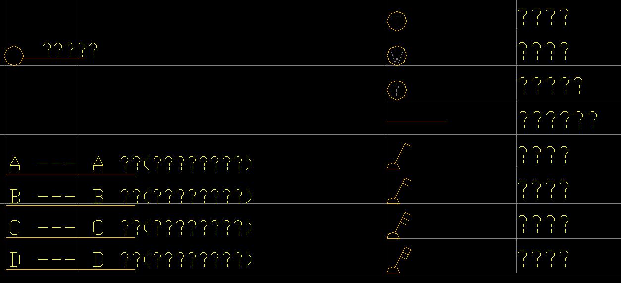 cad图纸打开出现问号怎么办,cad钢筋图纸显示问号怎么解决