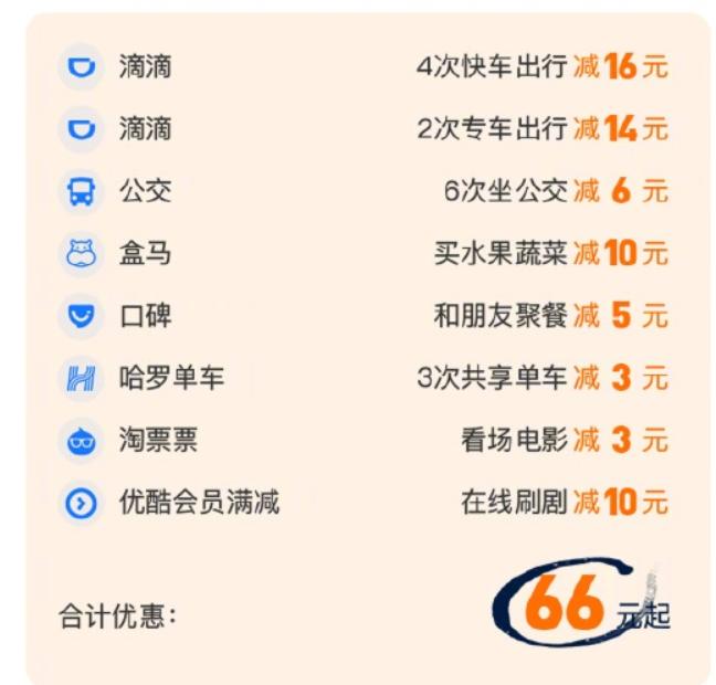 支付宝可以免费申请的卡,支付宝一号卡怎么样