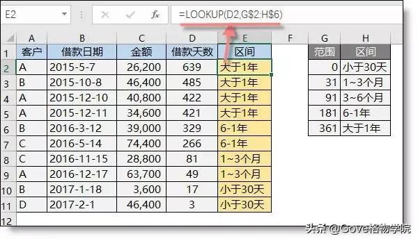 会计常用的21个excel函数公式,会计常用的excel函数公式大全教程