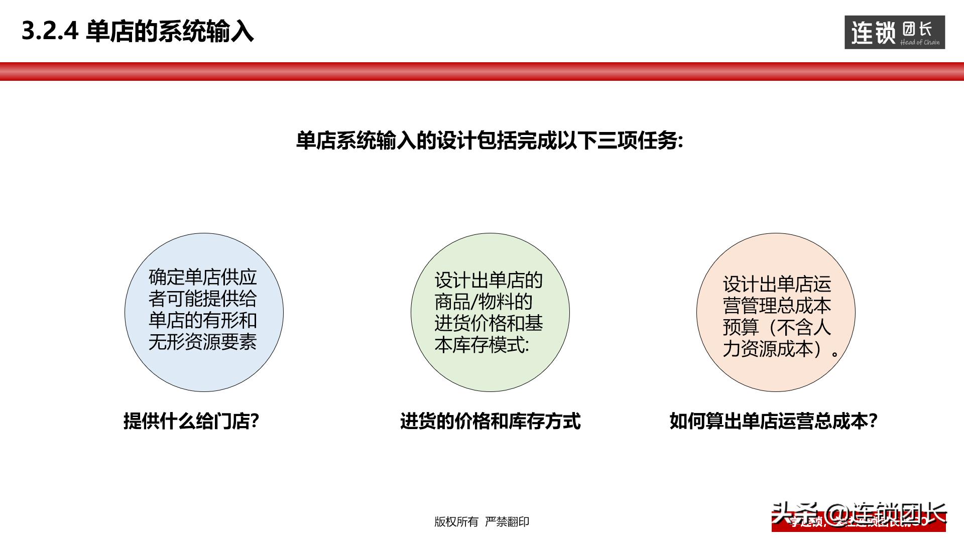 门店运营思路和方法分析,教你如何打造优秀门店