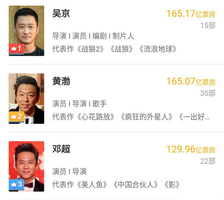 黄渤斗牛为什么被封神,黄渤被调侃相貌与才华成反比