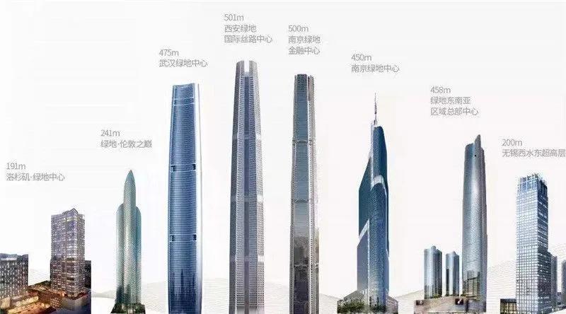 江苏盐城二次崛起,盐城即将大发展