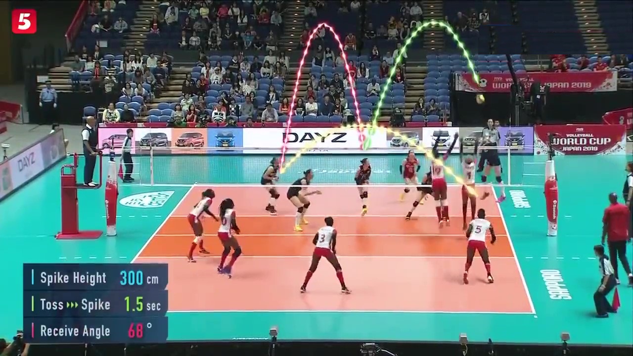 女排段梦可扣球高度,女排张世琦扣球高度