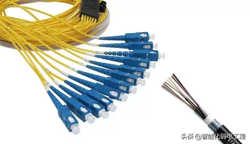 多模光纤和单模光纤区别,多模光纤模块和单模光纤模块区别