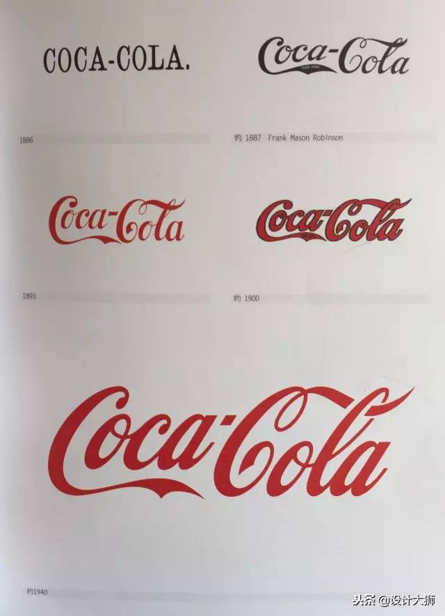 全球品牌logo创意,全球品牌logo大全图片