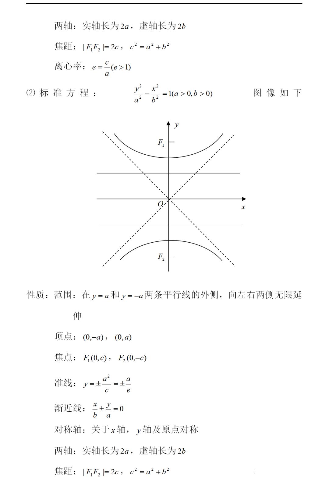 高中数学函数图像解题技巧,高中数学指数函数的图像和性质