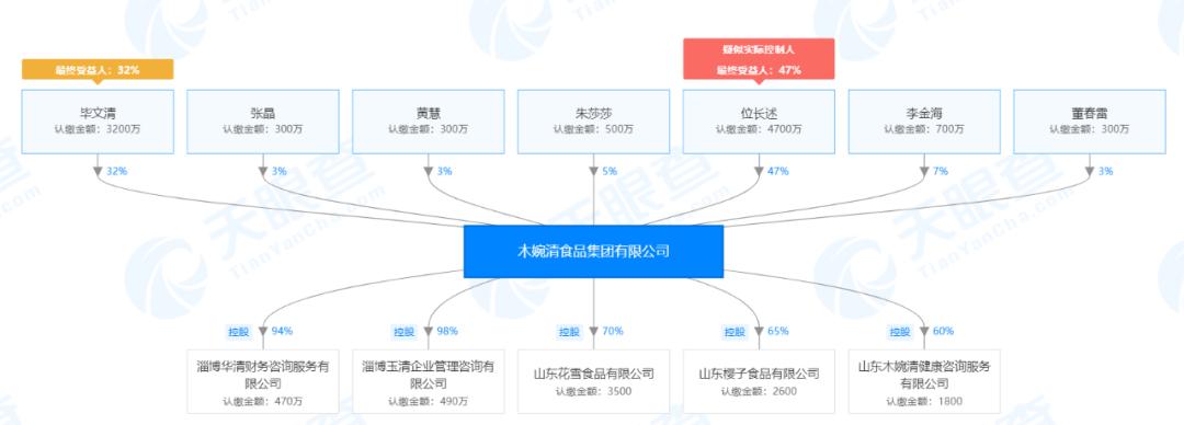 佐丹力代餐粉159行不,佐丹力正品159代餐