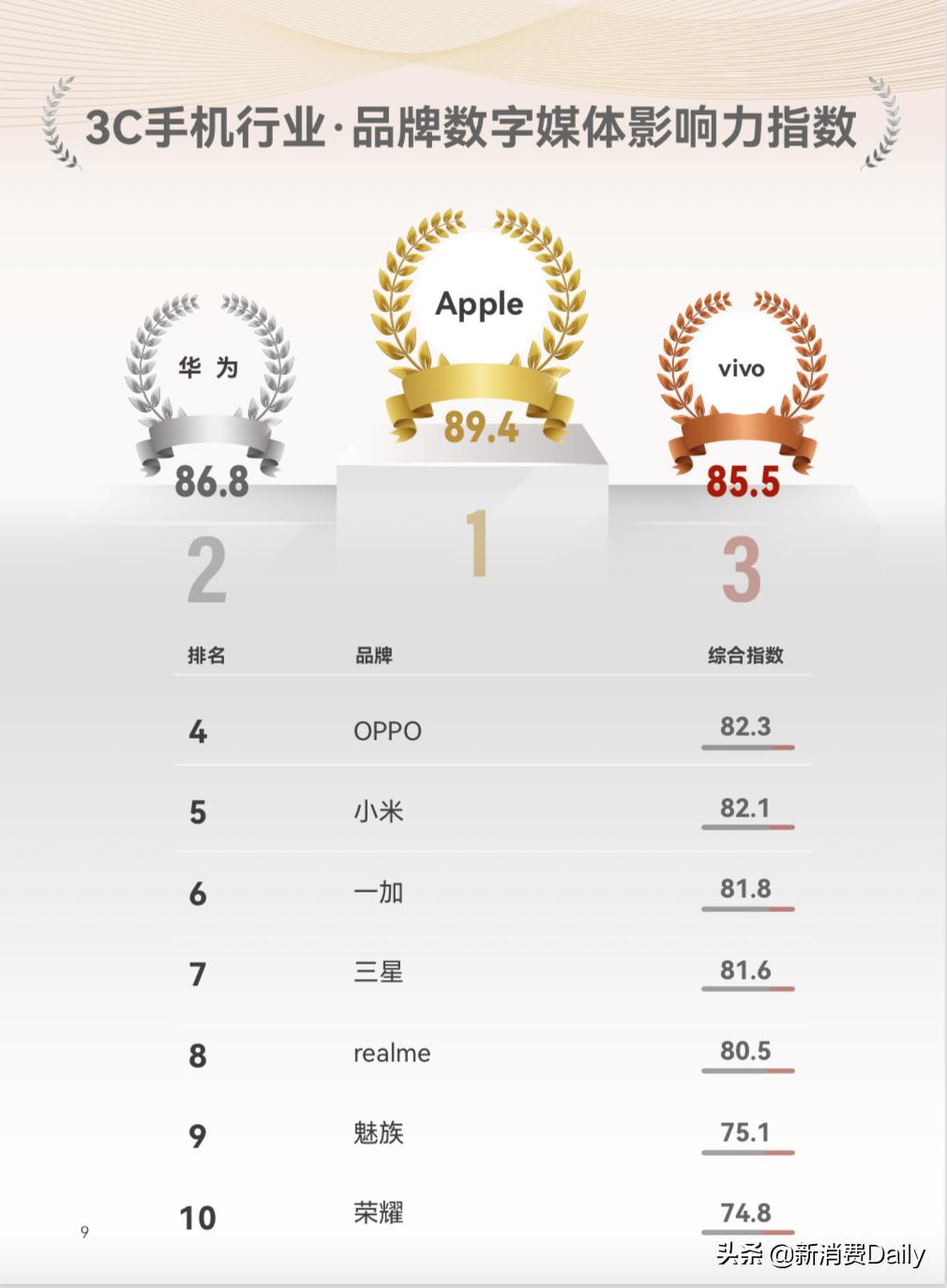 30+姐姐“买买买”的时候，品牌该关注什么？