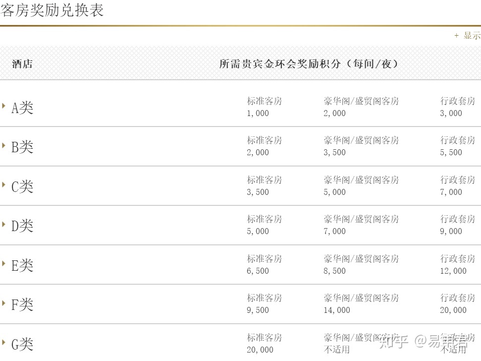 民生银行信用卡审批秒拒,申请民生银行高额度信用卡