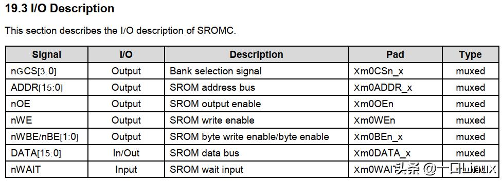dm900网卡驱动,dm9000网卡怎么样