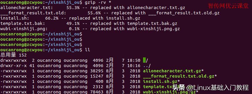 linux怎么解压bz2文件,linux系统中gz文件怎么解压缩