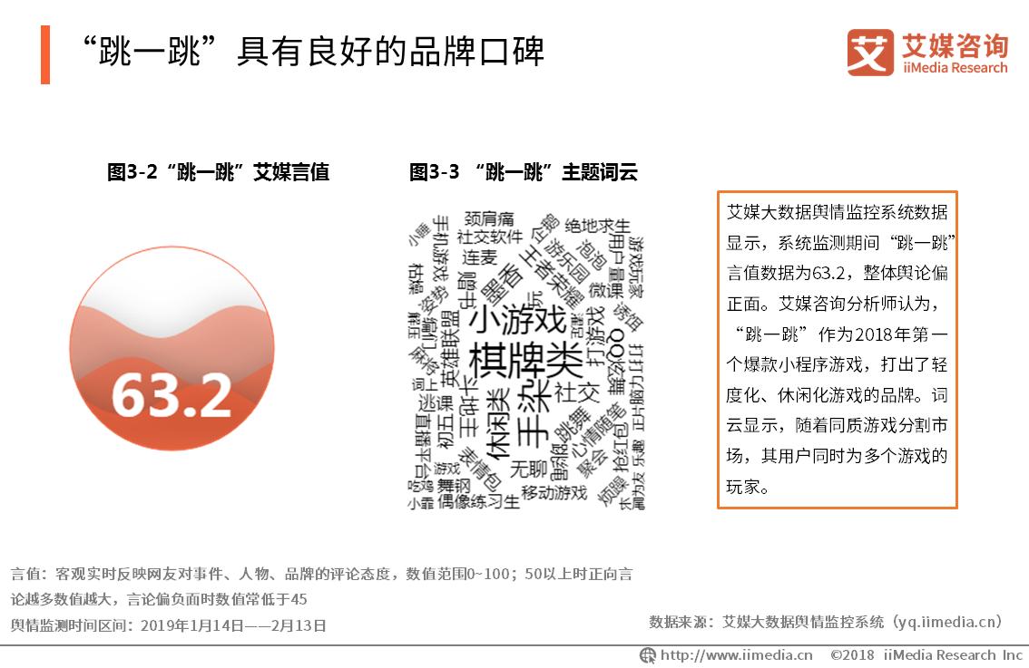 2019年中国游戏市场分析报告,小游戏行业的发展趋势有哪些