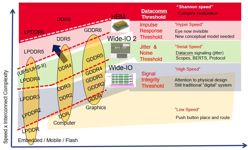 高性能ai芯片公司,高性能ai计算