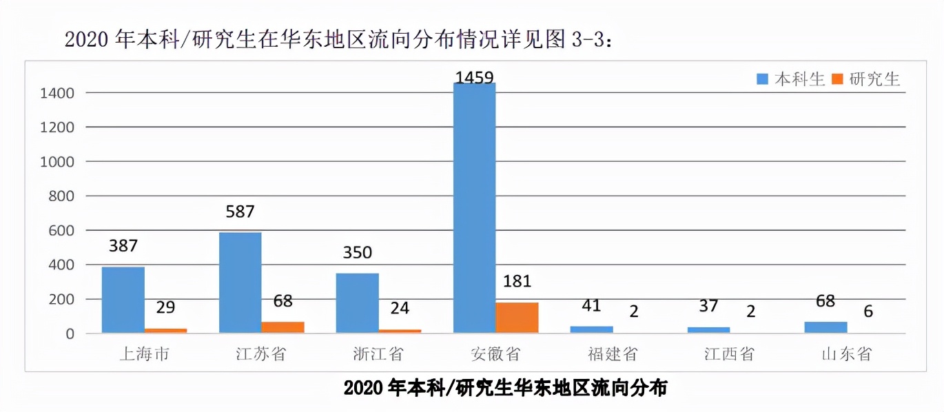 鎵窞澶у鍚堝苟,鎵窞澶у鍚堝苟鏍″尯