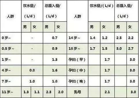 12岁男孩喝饮料导致痛风视频,14岁男孩喝奶茶痛风辟谣