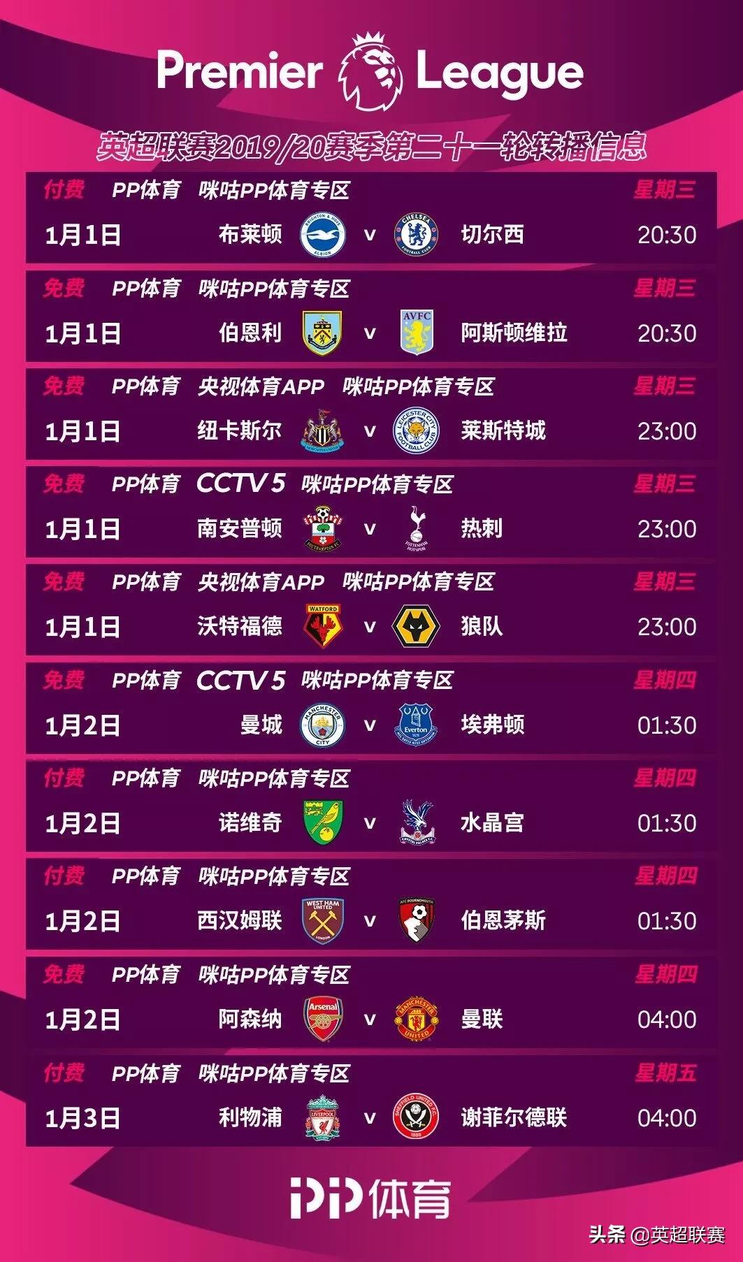 新年第一天,枪魔大战丨前瞻